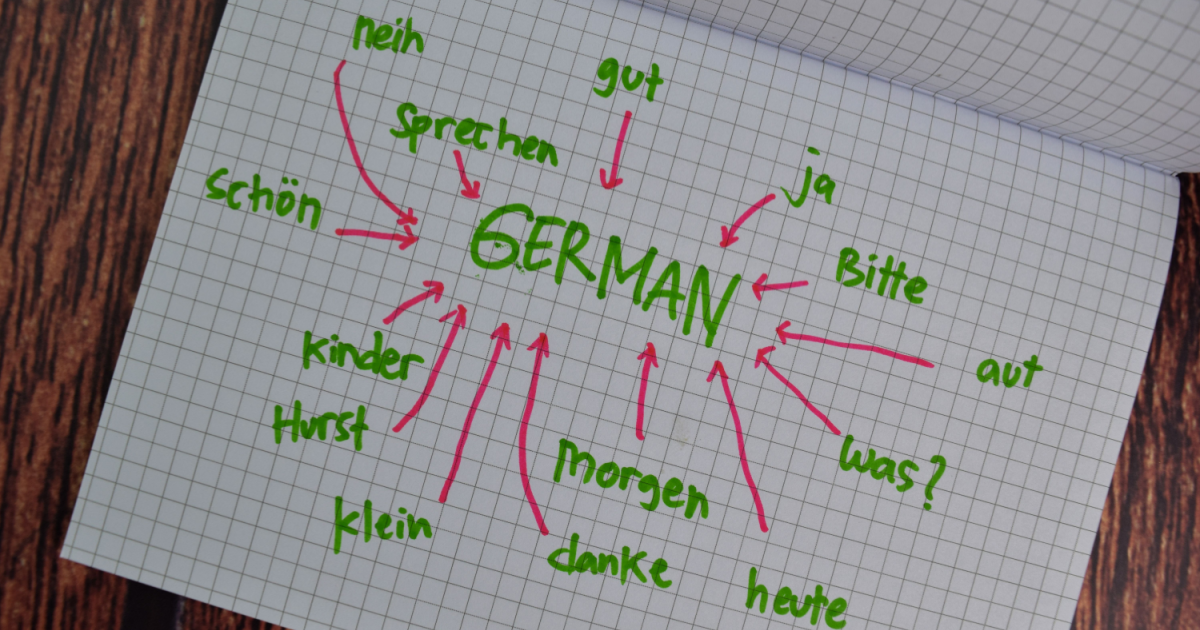 Learning German Integration Course