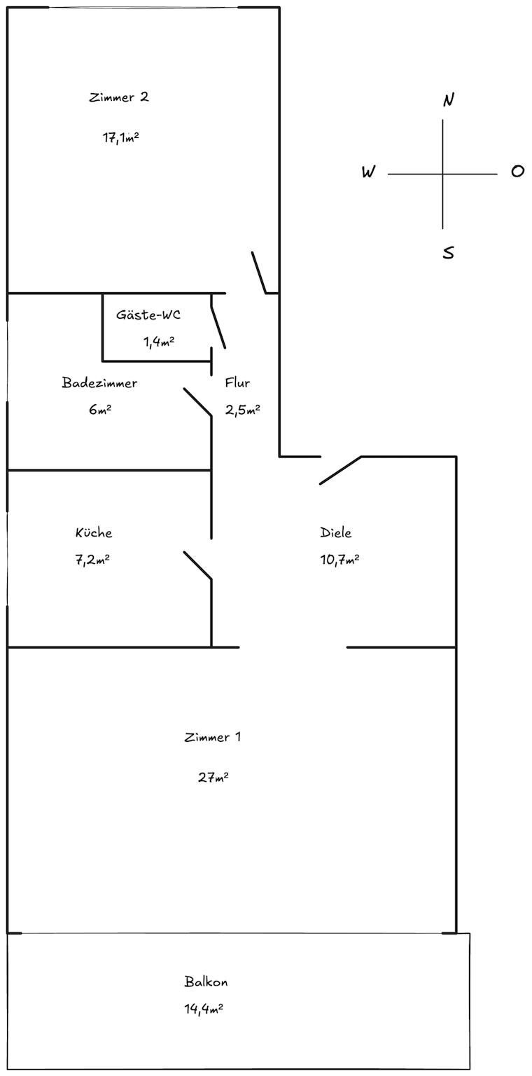 Apartment, Nöpps, Hamburg